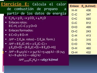 Ejercicio E: Calcula el calor
de combustión de propano
a
partir de los datos de energía
 de3H8 + 5 O2 de la+ 4 H2O
C enlace 3 CO2 tabla.
 Enlaces rotos:






8 C–H, 2 C–C y 5 O=O
Enlaces formados:
6 C=O y 8 O–H
H0 = Ee(e. rotos) – Ee(e. form.)
H0 = 8 Ee(C–H) + 2 Ee(C–C) +
5 Ee(O=O) – [6 Ee(C=O) + 8 Ee(O–H)]
H0 = 8·413 kJ + 2·347 kJ +5·499 kJ – (6·745
kJ + 8·460 kJ) = –1657 kJ
H0comb(C3H8) = –1657 kJ/mol

Enlace

Ee (kJ/mol)

H–H

436

C–C

347

C=C

620

C C

812

O=O

499

Cl–C

243

C–H

413

C–O

315

C=O

745

O–H

460

Cl–H

432

 