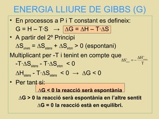 ENERGIA LLIURE DE GIBBS (G)
• En processos a P i T constant es defineix:
G = H – T·S → ∆G = ∆H – T·∆S
• A partir del 2º Principi
∆Sunivers = ∆Ssistema + ∆Sentorn > 0 (espontani)
Multiplicant per -T i tenint en compte que
-T·∆Ssistema - T·∆Sentorn < 0
∆Hsistema - T·∆Ssistema < 0 → ∆G < 0
• Per tant si:
∆G < 0 la reacció serà espontània
∆G > 0 la reacció serà espontània en l’altre sentit
∆G = 0 la reacció està en equilibri.
T
H
S
O
sistemaO
entorn
∆
−=∆
 