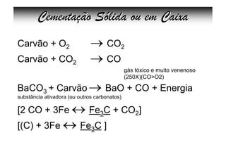 Cementação Sólida ou em Caixa
Carvão + O2                    CO2
Carvão + CO2                   CO
                                              gás tóxico e muito venenoso
                                              (250X)(CO>O2)

BaCO3 + Carvão  BaO + CO + Energia
substância ativadora (ou outros carbonatos)

[2 CO + 3Fe  Fe3C + CO2]
[(C) + 3Fe  Fe3C ]
 