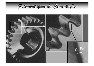 Fotomontagem da Cementação
 