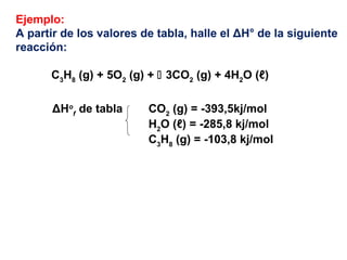 Ejemplo:
A partir de los valores de tabla, halle el ΔH° de la siguiente
reacción:
C3
H8
(g) + 5O2
(g) +  3CO2
(g) + 4H2
O (ℓ)
ΔHo
f
de tabla CO2
(g) = -393,5kj/mol
H2
O (ℓ) = -285,8 kj/mol
C3
H8
(g) = -103,8 kj/mol
 