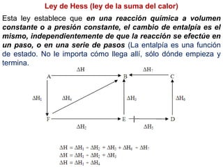 Ley de Hess (ley de la suma del calor)
Esta ley establece que en una reacción química a volumen
constante o a presión constante, el cambio de entalpía es el
mismo, independientemente de que la reacción se efectúe en
un paso, o en una serie de pasos (La entalpía es una función
de estado. No le importa cómo llega allí, sólo dónde empieza y
termina.)
 