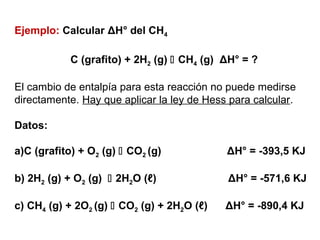 Ejemplo: Calcular ΔH° del CH4
C (grafito) + 2H2 (g)  CH4 (g) ΔH° = ?
El cambio de entalpía para esta reacción no puede medirse
directamente. Hay que aplicar la ley de Hess para calcular.
Datos:
a)C (grafito) + O2 (g)  CO2 (g) ΔH° = -393,5 KJ
b) 2H2 (g) + O2 (g)  2H2O (ℓ) ΔH° = -571,6 KJ
c) CH4 (g) + 2O2 (g)  CO2 (g) + 2H2O (ℓ) ΔH° = -890,4 KJ
 