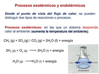 Procesos exotérmicos y endotérmicos
Desde el punto de vista del flujo de calor, se pueden
distinguir dos tipos de reacciones o procesos.
Procesos exotérmicos: en las que un sistema desprende
calor al ambiente (aumenta la temperatura del ambiente)aumenta la temperatura del ambiente).
CH4 (g) + 2O2 (g)  CO2 (g) + 2H2O (ℓ) + energía
2H2 (g) + O2 (g) 2H2O (l) + energía
H2O (g) H2O (l) + energía
 