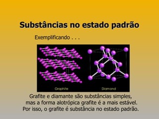 Substâncias no estado padrão Grafite e diamante são substâncias simples, mas a forma alotrópica grafite é a mais estável. Por isso, o grafite é substância no estado padrão. Exemplificando . . . 