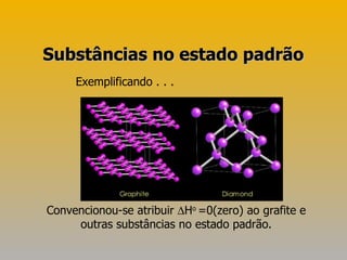 Substâncias no estado padrão Convencionou-se atribuir   H o  =0(zero) ao grafite e outras substâncias no estado padrão. Exemplificando . . . 