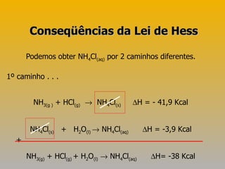 Podemos obter NH 4 Cl (aq)  por 2 caminhos diferentes. 1º caminho . . . NH 3(g )  + HCl (g)      NH 4 Cl (s)    H = - 41,9 Kcal NH 4 Cl (s)   +  H 2 O (l)    NH 4 Cl (aq)    H = -3,9 Kcal + NH 3(g)  + HCl (g)  + H 2 O (l)     NH 4 Cl (aq)    H= -38 Kcal Conseqüências da Lei de Hess 