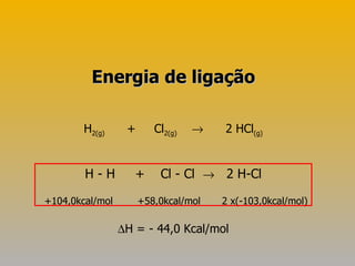 H 2(g)   +  Cl 2(g)      2 HCl (g) H - H  +  Cl - Cl     2 H-Cl +104,0kcal/mol  +58,0kcal/mol  2 x(-103,0kcal/mol)    H = - 44,0 Kcal/mol Energia de ligação 