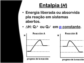 Entalpia (H)
• Energia liberada ou absorvida
  pla reação em sistemas
  abertos.
• ∆H: Q↗ ou Q↙ em p constante.
 