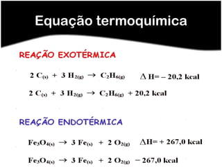 Equação termoquímica
 