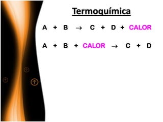 Termoquímica
A + B      C + D + CALOR

A + B   + CALOR    C   + D
 