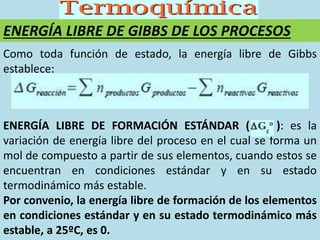 ENERGÍA LIBRE DE GIBBS DE LOS PROCESOS
Como toda función de estado, la energía libre de Gibbs
establece:
ENERGÍA LIBRE DE FORMACIÓN ESTÁNDAR ( ): es la
variación de energía libre del proceso en el cual se forma un
mol de compuesto a partir de sus elementos, cuando estos se
encuentran en condiciones estándar y en su estado
termodinámico más estable.
Por convenio, la energía libre de formación de los elementos
en condiciones estándar y en su estado termodinámico más
estable, a 25ºC, es 0.
 