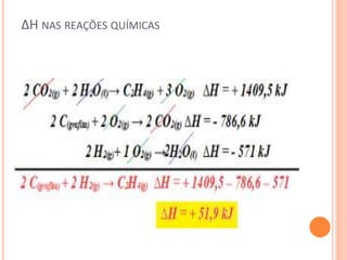∆H NAS REAÇÕES QUÍMICAS
 
