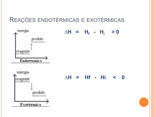 REAÇÕES ENDOTÉRMICAS E EXOTÉRMICAS
 ∆H = Hf - Hi > 0
∆H = Hf - Hi < 0
 