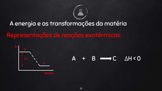 Representações de reações exotérmicas:
12
A energia e as transformações da matéria
H
tempo
R
P
A + B C ΔH < 0
ΔH
 