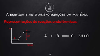 Representações de reações endotérmicas:
15
A energia e as transformações da matéria
H
tempo
R
P
A + B C ΔH > 0
ΔH
 