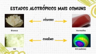 Branco Vermelho
O3 (ozônio)
O2
 