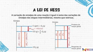 A variação de entalpia de uma reação é igual à soma das variações de
entalpia das etapas intermediárias, mesmo que teóricas.
 