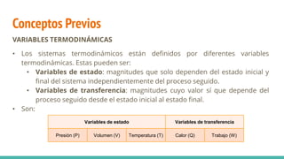 Conceptos Previos
VARIABLES TERMODINÁMICAS
• Los sistemas termodinámicos están definidos por diferentes variables
termodinámicas. Estas pueden ser:
• Variables de estado: magnitudes que solo dependen del estado inicial y
final del sistema independientemente del proceso seguido.
• Variables de transferencia: magnitudes cuyo valor sí que depende del
proceso seguido desde el estado inicial al estado final.
• Son:
Variables de estado Variables de transferencia
Presión (P) Volumen (V) Temperatura (T) Calor (Q) Trabajo (W)
 