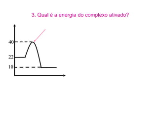 3. Qual é a energia do complexo ativado?
 