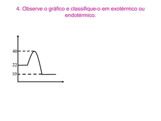 4. Observe o gráfico e classifique-o em exotérmico ou
endotérmico.
 