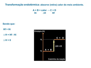 Transformação endotérmica: absorve (retira) calor do meio ambiente.
A + B + calor → C + D
Hi ∆H Hf
Sendo que:
Hf > Hi
∆ H = Hf - Hi
∆ H > 0
 