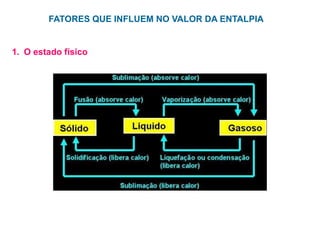 FATORES QUE INFLUEM NO VALOR DA ENTALPIA
1. O estado físico
 