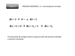 Caso 1            PROCESO ISOCÓRICO ; V = cte (recipiente cerrado)




  ΔV = 0  W = - p . ΔV = 0

  ΔU = Q + W  ΔU = Qv + 0  ΔU = Qv



El incremento de energía interna es igual al calor del proceso realizado
a volumen constante.
 