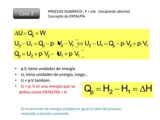 PROCESO ISOBÁRICO ; P = cte (recipiente abierto)
    Caso 2           Concepto de ENTALPÍA



    U Qp W
U2 U1 Qp p V2 V1                            U2 U1 Qp p V2 p V1

Qp U2 p V2                 U1 p V1


•    p.V, tiene unidades de energía
•    U, tiene unidades de energía, luego...
•    U + p.V también.
•    U + p. V es una energía que se
    define como ENTALPÍA = H                Qp H2 H1                    H

     El incremento de energía entalpía es igual al calor del proceso
     realizado a presión constante.
 