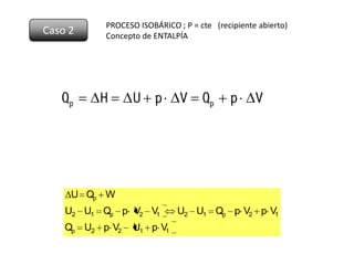 PROCESO ISOBÁRICO ; P = cte (recipiente abierto)
Caso 2     Concepto de ENTALPÍA




     U Qp W
    U2 U1 Qp p V2 V1         U2 U1 Qp p V2 p V1

    Qp U2 p V2    U1 p V1
 