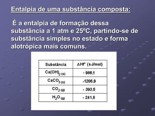 Entalpia de uma substância composta:
É a entalpia de formação dessa
substância a 1 atm e 25ºC, partindo-se de
substância simples no estado e forma
alotrópica mais comuns.
 