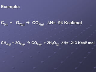 Exemplo:
C(s) + O2(g)  CO2(g) H= -94 Kcal/mol
CH4(g) + 2O2(g)  CO2(g) + 2H2O(g) H= -213 Kcal/ mol
 