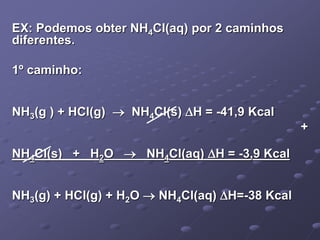 EX: Podemos obter NH4Cl(aq) por 2 caminhos
diferentes.
1º caminho:
NH3(g ) + HCl(g)  NH4Cl(s) H = -41,9 Kcal
+
NH4Cl(s) + H2O  NH4Cl(aq) H = -3,9 Kcal
NH3(g) + HCl(g) + H2O  NH4Cl(aq) H=-38 Kcal
 