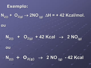 N2(l) + O2(g)  2NO (g) H = + 42 Kcal/mol.
ou
N2(l) + O2(g) + 42 Kcal  2 NO(g)
ou
N2(l) + O2(g)  2 NO (g) - 42 Kcal
Exemplo:
 