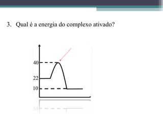 3. Qual é a energia do complexo ativado?
 
