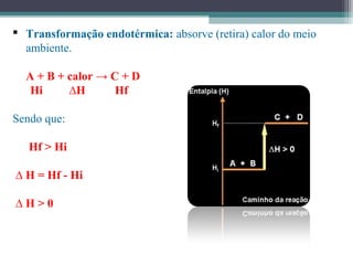  Transformação endotérmica: absorve (retira) calor do meio
ambiente.
A + B + calor → C + D
Hi ∆H Hf
Sendo que:
Hf > Hi
∆ H = Hf - Hi
∆ H > 0
 