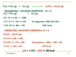 H2C = CH2 (g) + Cℓ2 (g) H2CCℓ - CH2Cℓ (g)
- REAGENTES: LIGAÇÕES ROMPIDAS: ∆H > 0.
H2C = CH2 (g) + Cℓ2 (g)
4 C –H = 4. 99 = +396
1 C = C = 1. 147 = +147 H reagentes= 396+147+58 =
1 Cℓ- Cℓ =1. 58= + 58 +601 kcal.
- PRODUTOS: LIGAÇÕES FORMADAS ∆H < 0.
H2CCℓ - CH2Cℓ (g)
4 C-H = 4.-99 = -396
2 C-Cℓ = 2. -79 = -158 H produtos = -396 + -158 + -83
1 C-C = 1.-83 = -83 -637 kcal
∆H = + 601 – 637 = -36 kcal
Termoquímica 31
 