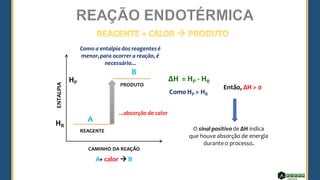 ΔH = HP - HR
O sinal positivode ΔH indica
que houve absorção de energia
durante o processo.
Como a entalpia dos reagentesé
menor,para ocorrer a reação, é
necessário...
Como HP > HR
Então, ΔH > 0
REAGENTE
PRODUTO
A
B
ENTALPIA
CAMINHO DA REAÇÃO
A → B
...absorção de calor
HR
HP
+ calor
 