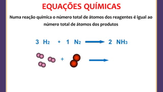 EQUAÇÕES QUÍMICAS
Numa reação química o número total de átomos dos reagentes é igual ao
número total de átomos dos produtos
N2
H2 + NH3
3 2
1
+
+
 