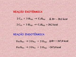 REAÇÃO EXOTÉRMICA 2 C (s) +  3 H 2(g)  C 2 H 6(g)    H= – 20,2 kcal 2 C (s) +  3 H 2(g)  C 2 H 6(g) + 20,2 kcal REAÇÃO ENDOTÉRMICA Fe 3 O 4(s)  3 Fe (s) +  2 O 2(g)  H= + 267,0 kcal Fe 3 O 4(s)  3 Fe (s) +  2 O 2(g)   267,0 kcal  
