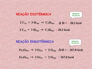 OBSERVE  OS SINAIS OBSERVE  OS SINAIS REAÇÃO EXOTÉRMICA 2 C (s) +  3 H 2(g)  C 2 H 6(g)    H =  –  20,2 kcal 2 C (s) +  3 H 2(g)  C 2 H 6(g) +   20,2 kcal REAÇÃO ENDOTÉRMICA Fe 3 O 4(s)  3 Fe (s) +  2 O 2(g)  H =  +   267,0 kcal Fe 3 O 4(s)  3 Fe (s) +  2 O 2(g)   267,0 kcal  