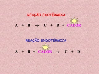 A  +  B     C  +  D  +  CALOR  REAÇÃO EXOTÉRMICA A  +  B  +  CALOR      C  +  D REAÇÃO   ENDOTÉRMICA 