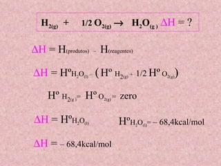  H  = H (produtos)  –  H (reagentes) H 2(g)  +  1/2   O 2(g)      H 2 O (g )   H  = ?  H  = Hº H 2 O (l)  –  (   Hº  H 2 (g)   +  1/2   Hº  O 2(g) ) Hº  H 2 (g ) =   Hº  O 2(g)  =  zero  H  = Hº H 2 O (l) Hº H 2 O (l) =  – 68,4kcal/mol    H  =  – 68,4kcal/mol   