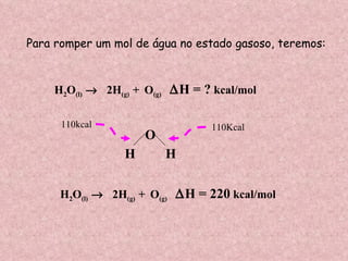 Para romper um mol de água no estado gasoso, teremos: H 2 O (l)     2H (g)  +   O (g)   H = ?  kcal/mol 110Kcal 110kcal  H 2 O (l)     2H (g)  +   O (g)   H = 220  kcal/mol O H  H 