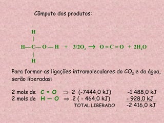 Para formar as ligações intramoleculares do CO 2  e da água,  serão liberadas: 2 mols de  C = O      2  (-7444,0 kJ)  -1 488,0 kJ 2 mols de  H — O      2 ( - 464,0 kJ)  - 928,0 kJ TOTAL LIBERADO   -2 416,0 kJ Cômputo dos produtos: H | C— O — H  +  3/2O 2     O = C = O  +  2H 2 O | H H— 