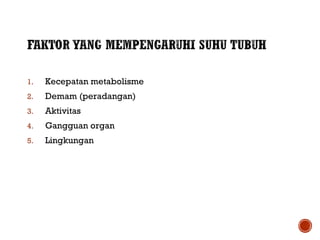1. Kecepatan metabolisme 
2. Demam (peradangan) 
3. Aktivitas 
4. Gangguan organ 
5. Lingkungan 
 