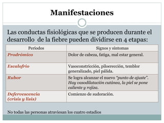 Manifestaciones
Las conductas fisiológicas que se producen durante el
desarrollo de la fiebre pueden dividirse en 4 etapas:
Períodos

Signos y síntomas

Prodrómico

Dolor de cabeza, fatiga, mal estar general.

Escalofrio

Vasoconstricción, piloerección, temblor
generalizado, piel pálida.

Rubor

Se logra alcanzar el nuevo “punto de ajuste”.
Hay vasodilatación cutánea, la piel se pone
caliente y rojiza.

Defervescencia
(crisis y lisis)

Comienzo de sudoración.

No todas las personas atraviesan los cuatro estadios

 
