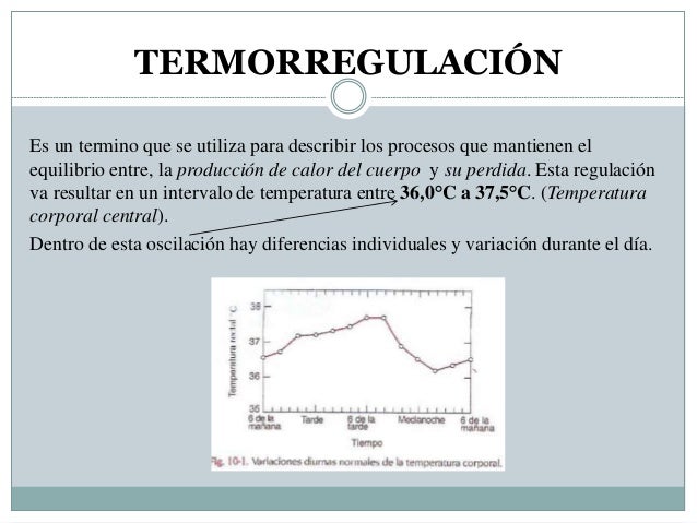 oscilacion temperatura corporal termorregulaci 243 n oscilacion temperatura corporal termorregulaci 243 n