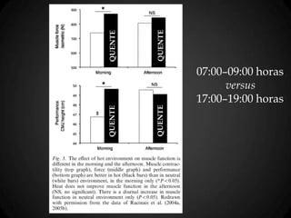 07:00–09:00 horas
versus
17:00–19:00 horas
QUENTE
QUENTE
QUENTE
QUENTE
 