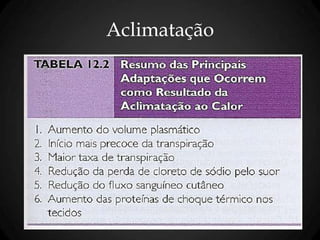 Aclimatação
 